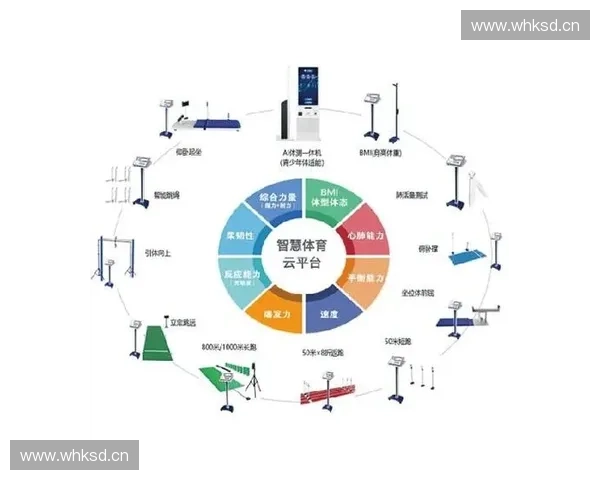 打造创新体育内容制作平台 助力全民健身与体育产业发展 打造创新体育内容制作平台 助力全民健身与体育产业发展