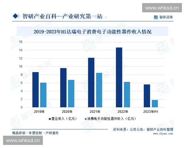 地面防滑蜡应用技术与市场发展趋势分析及其环保性能探讨