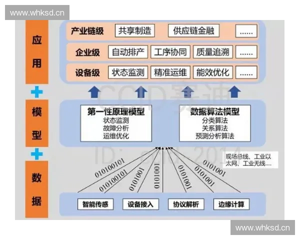 体育并购驱动产业升级与资本协同发展的新路径研究模式与趋势分析