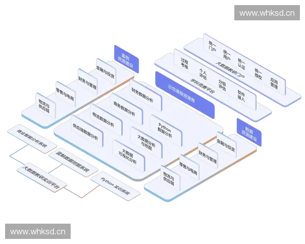 体育媒体传播新格局：数字化时代下的内容创新与受众互动分析