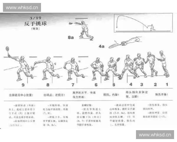 精准球速调控技巧提升运动表现与训练效果全解析 精准球速调控技巧提升运动表现与训练效果全解析