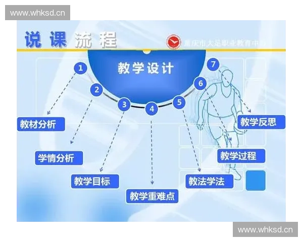 体育创新教育中心：推动体育教育改革与创新发展之路